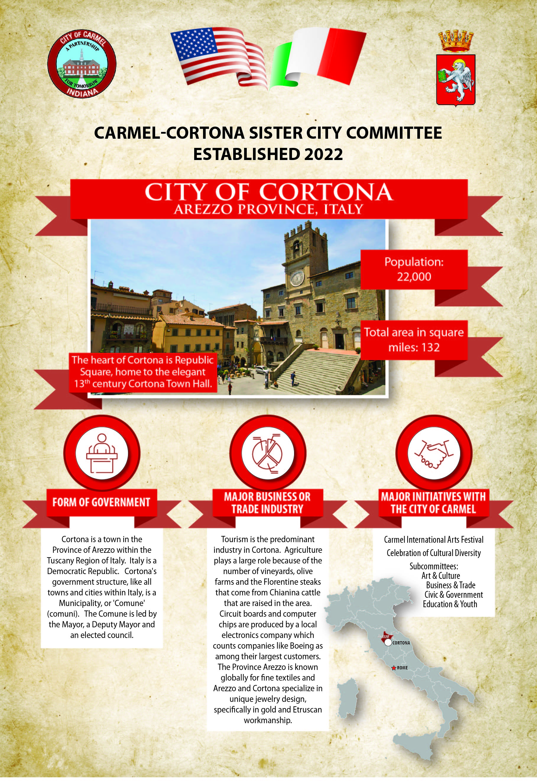 Sign for the Carmel-Cortona (Italy) Sister City Committee