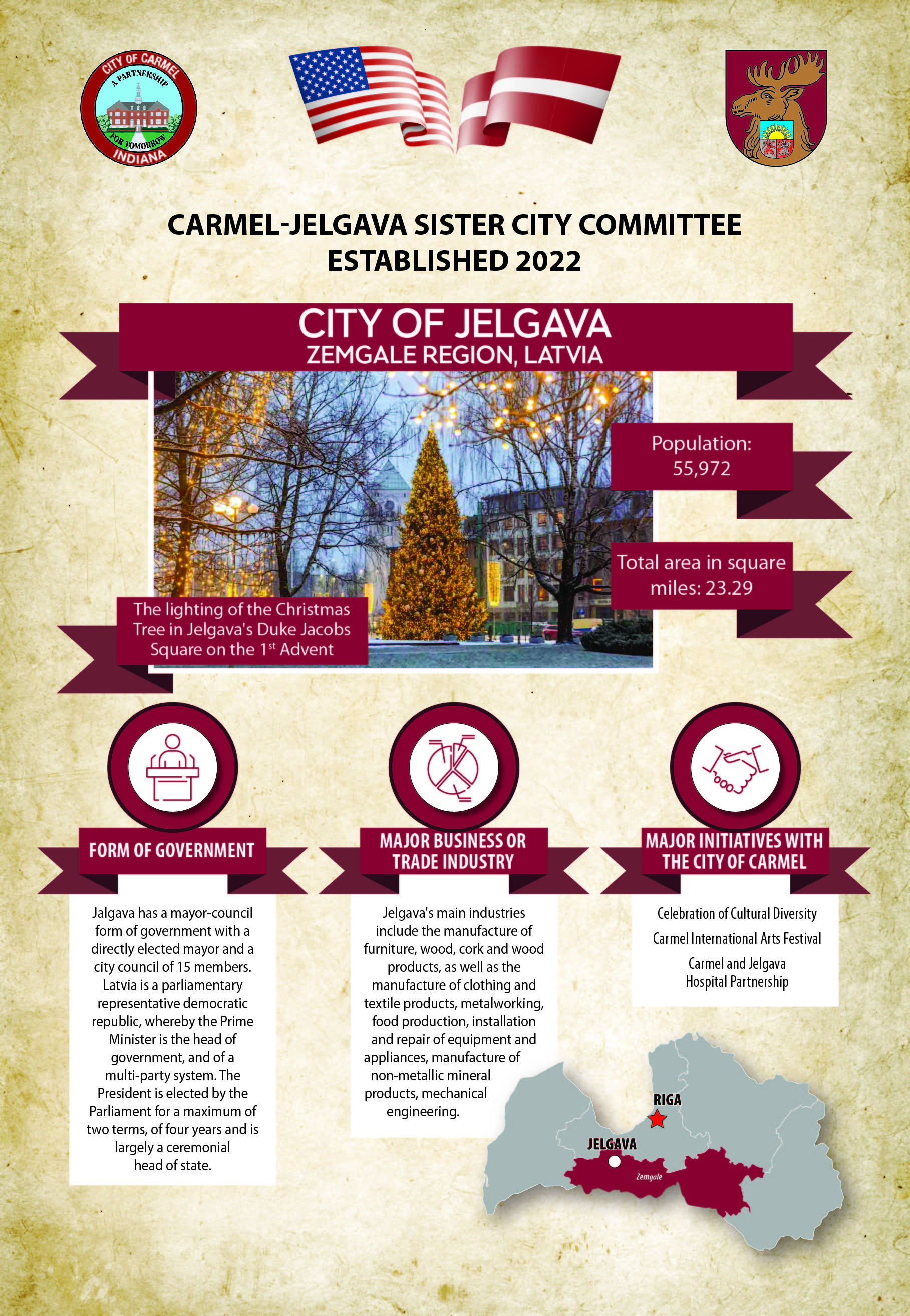 Sign for the Carmel-Jelgava (Latvia) Sister City Committee.jpg 