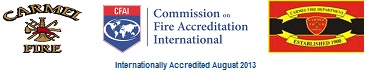 Accreditation symbols